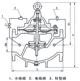 尺寸圖